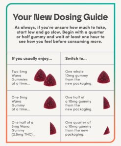 Quick Relax – Island Punch